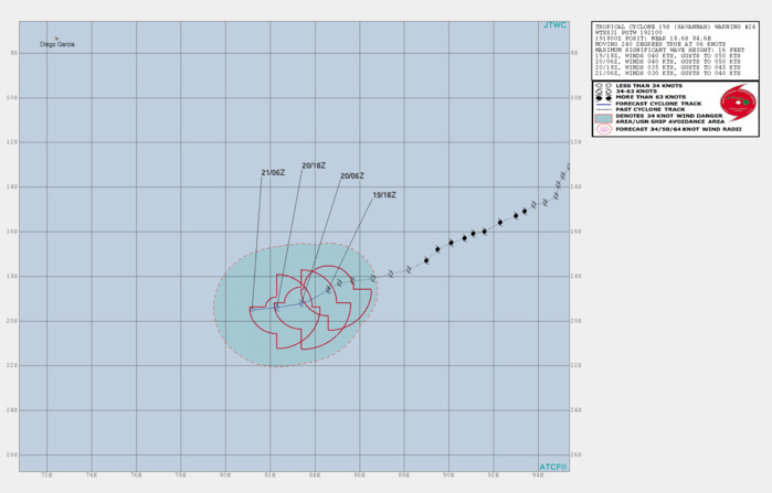 WARNING 24/JTWC WARNING 24/JTWC
