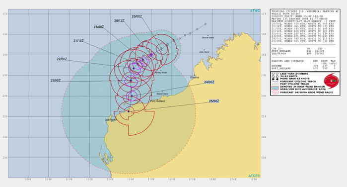 WARNING 2/JTWC