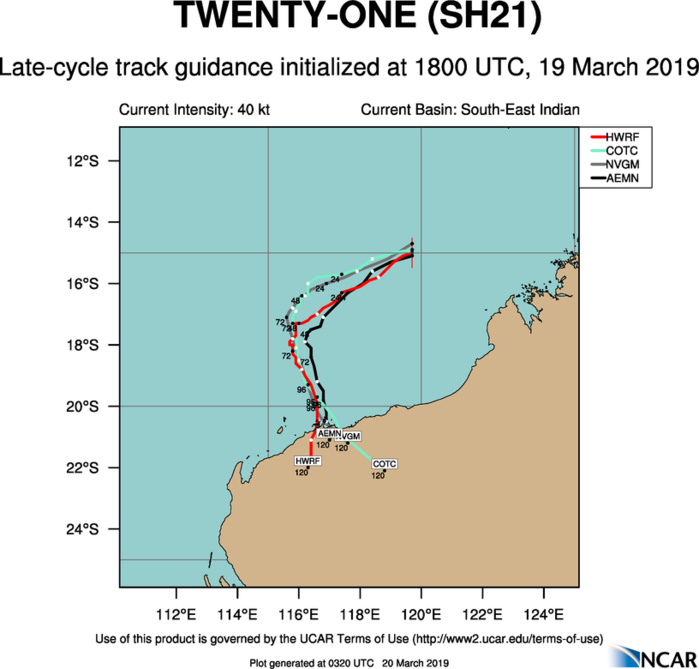 03UTC: South Indian: TC VERONICA(21S) intensifying rapidly to the north-west of Western Australia