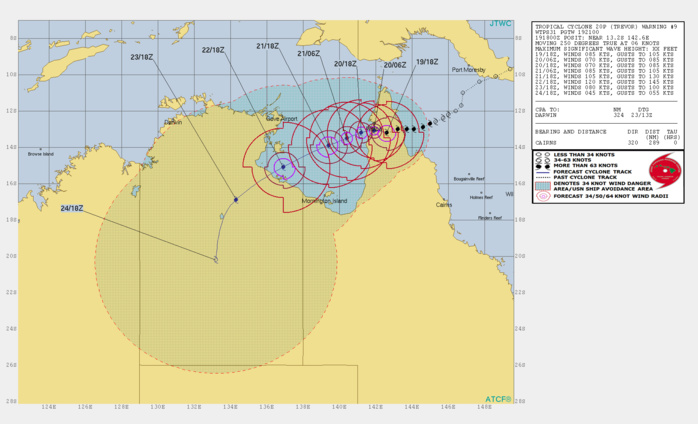 WARNING 11/JTWC WARNING 11/JTWC