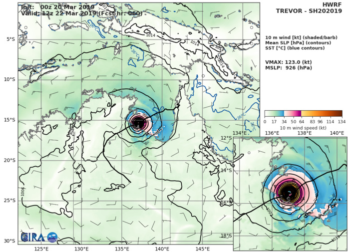 09UTC: TC TREVOR(20P): close to moving back over sea, expected to intensify rapidly next 48h over Gulf of Carpentaria