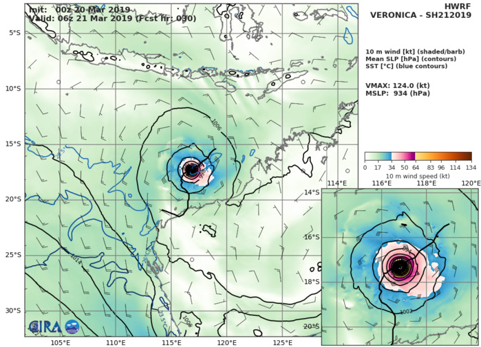 09UTC: South Indian: TC VERONICA(21S) intensifying rapidly next 48h to the north-west of Western Australia