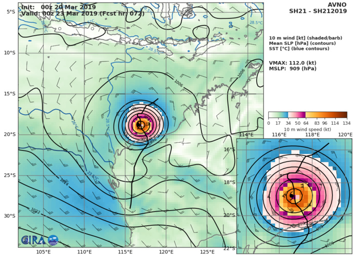 09UTC: South Indian: TC VERONICA(21S) intensifying rapidly next 48h to the north-west of Western Australia