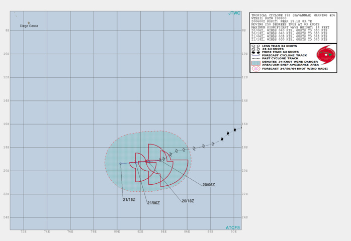 WARNING 26/JTWC WARNING 26/JTWC