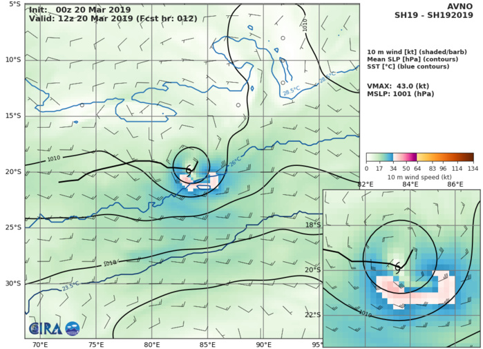 09UTC: South Indian: TC SAVANNAH(19S): flaring convection, slow-moving system