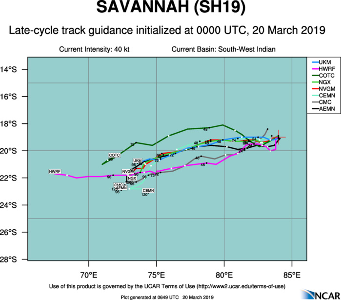 09UTC: South Indian: TC SAVANNAH(19S): flaring convection, slow-moving system