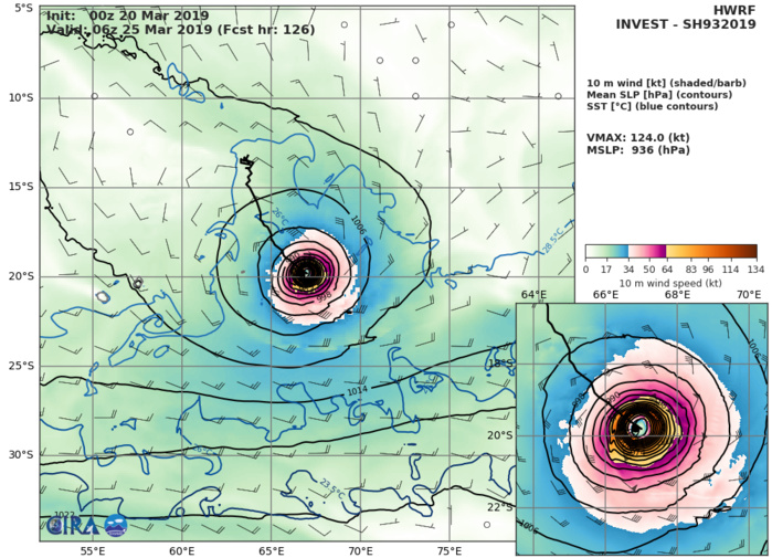 HWRF AT 00UTC: 124KT AT +126H