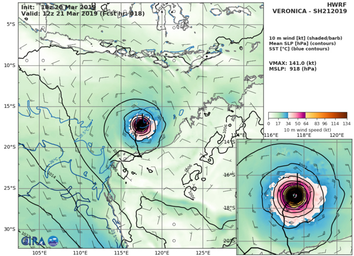 HWRF AT 18UTC: 141KT AT +18H HWRF AT 18UTC: 141KT AT +18H