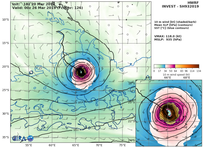 HWRF AT 18UTC: 118KT AT +126H HWRF AT 18UTC: 118KT AT +126H