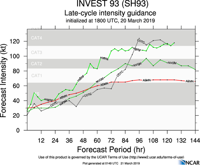 03UTC: South Indian: 93S likely to develop within 48hours