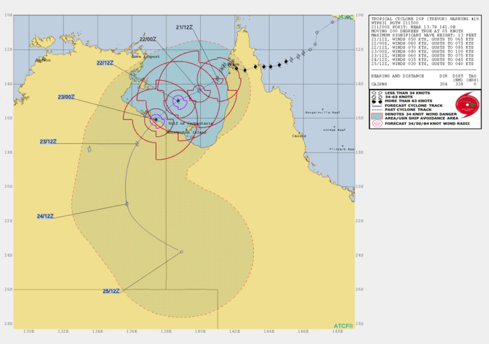 WARNING 16/JTWC WARNING 16/JTWC