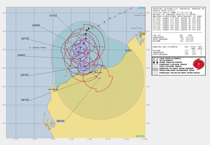 WARNING 8/JTWC WARNING 8/JTWC