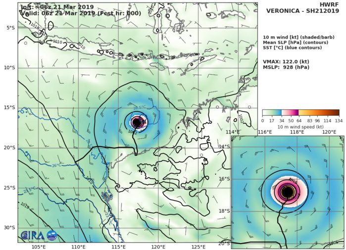 15UTC: South Indian: VERONICA(21S) category 4 US, gradually approaching the Pilbara coast of WA