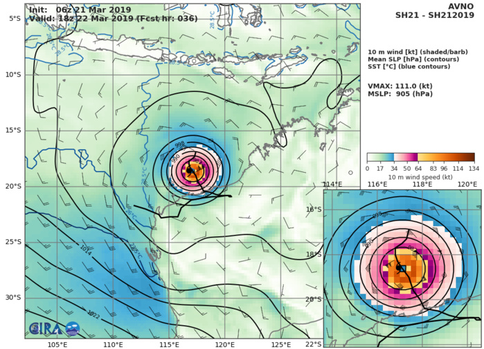 15UTC: South Indian: VERONICA(21S) category 4 US, gradually approaching the Pilbara coast of WA 15UTC: South Indian: VERONICA(21S) category 4 US, gradually approaching the Pilbara coast of WA