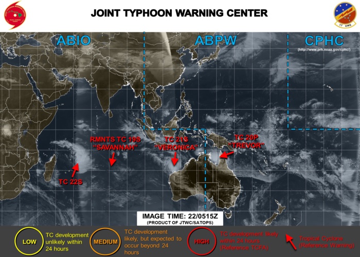 JTWC: busy or not busy? That's the question! JTWC: busy or not busy? That's the question!