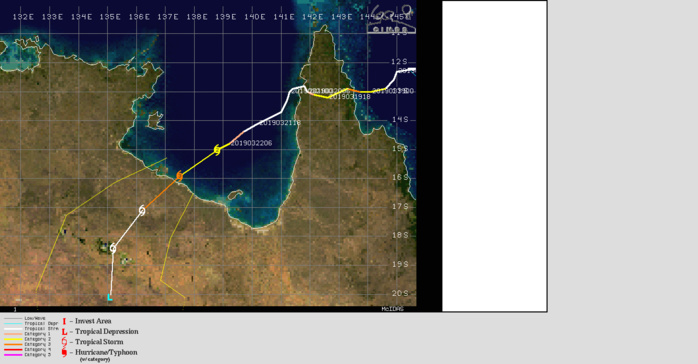 WARNING 20/JTWC