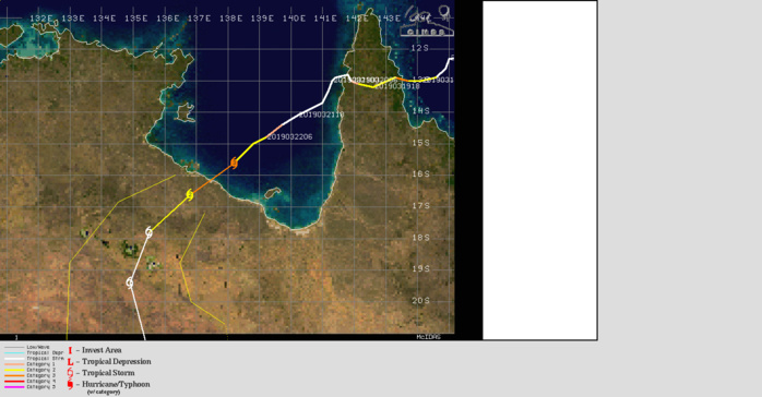 WARNING 21/JTWC