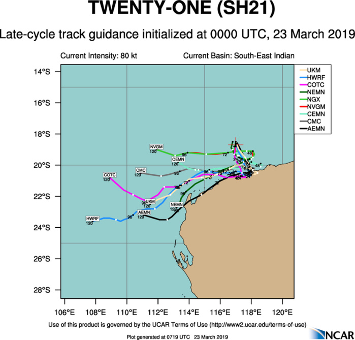 09UTC: VERONICA(21S) strong category 1 US, 200km northwest of Port Heldand, slowly approaching the coast