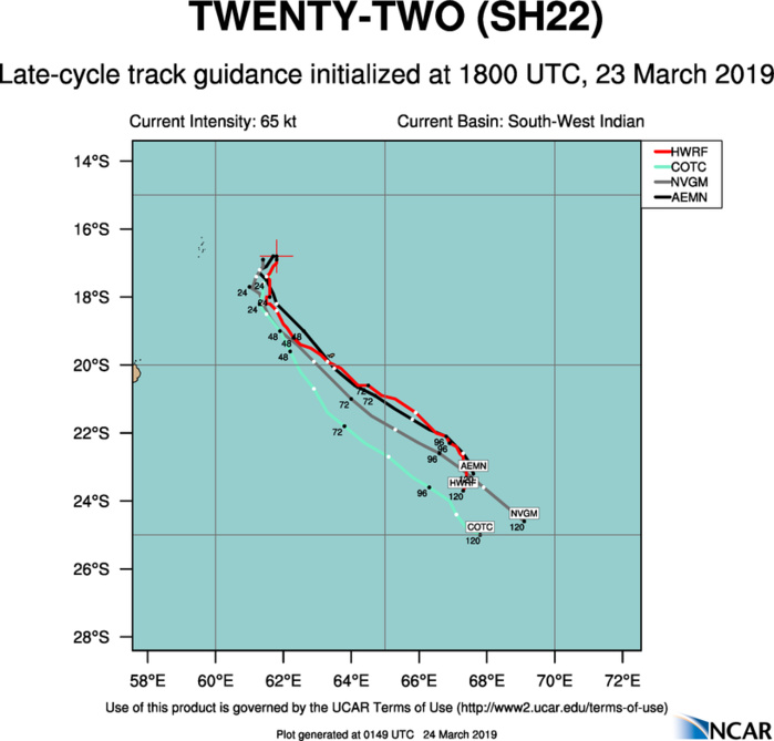 03UTC: JOANINHA(22S) category 1 US, intensifying to category 3 within 36hours and slowly heading for Rodrigues island