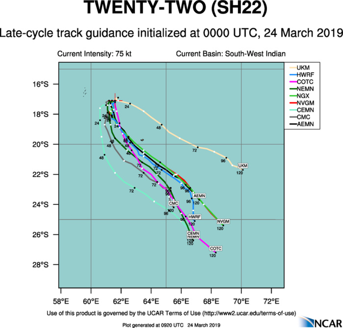 09UTC: JOANINHA(22S) category 1 US, intensifying to category 3 within 36h and slowly heading for Rodrigues island