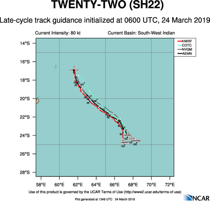 15UTC: JOANINHA(22S) category 2 US, reaching category 3 within 36h while approaching slowly but dangerously Rodrigues island