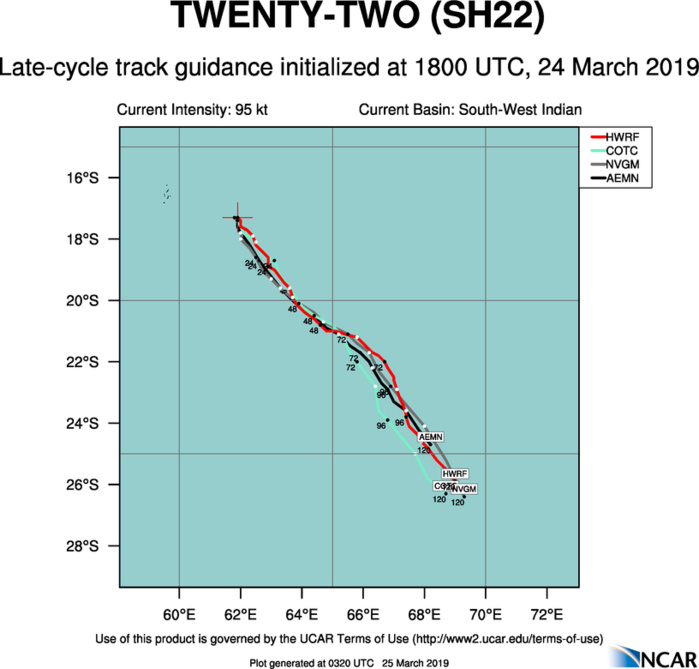 03UTC: JOANINHA(22S) category 2 US, could intensify to category 3 within 24h while slowly approaching Rodrigues