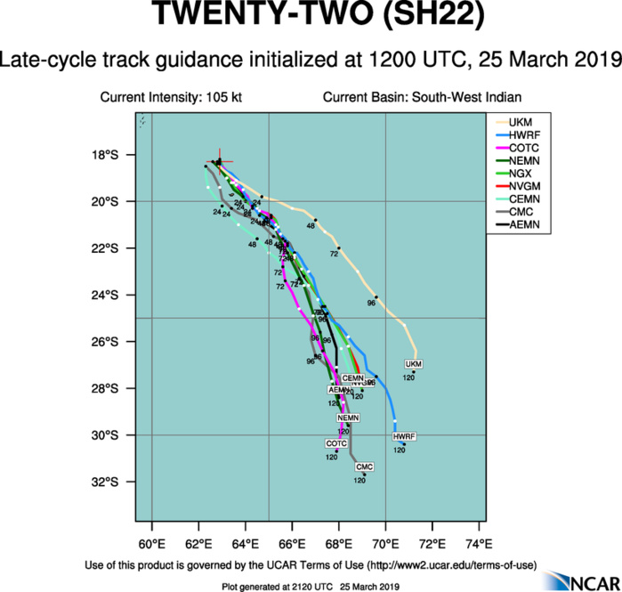 21UTC: JOANINHA(22S) category 3 US still intensifying and forecast to track 55km east Cotton Bay/ROD near noon/local time