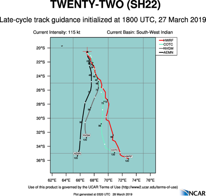 03UTC: JOANINHA(22S) category 4 US, is turning south and should be weakening rapidly after 24hours