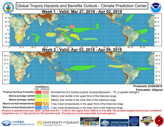 POSSIBLE AREAS OF CYCLONIC DEVELOPMENT: WESTERN NORTH PACIFIC AND NORTH WEST AUSTRALIA POSSIBLE AREAS OF CYCLONIC DEVELOPMENT: WESTERN NORTH PACIFIC AND NORTH WEST AUSTRALIA