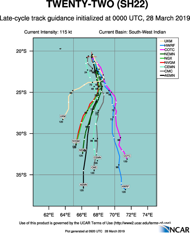 09UTC: JOANINHA(22S) still a powerful category 4 has turned poleward and is forecast to weaken rapidly after 24h