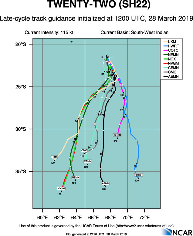 21UTC: JOANINHA(22S) category 3 US is weakening rapidly