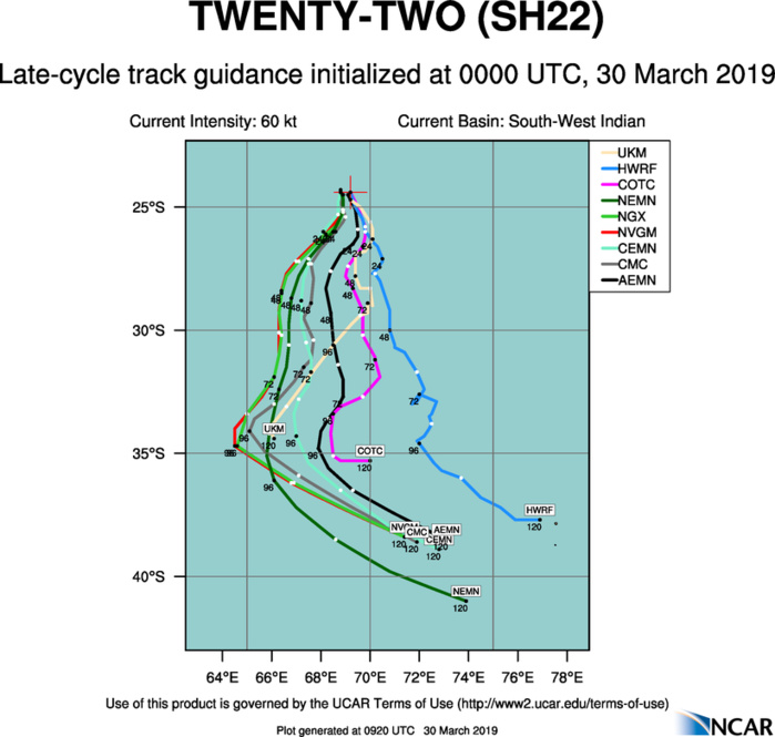 09UTC: JOANINHA(22S) still has estimated winds gusting near 140km/h 09UTC: JOANINHA(22S) still has estimated winds gusting near 140km/h
