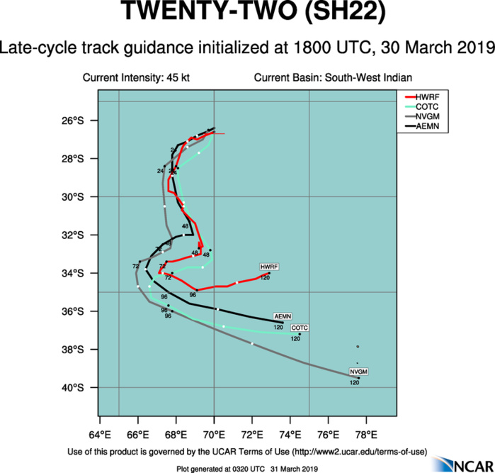 03UTC: JOANINHA(22S), final warning, maximum intensity reached was 115knots, Category 4 US