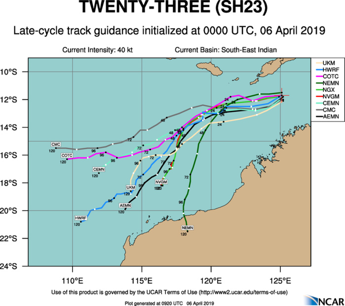 09UTC: TC WALLACE(23S) forecast to intensify slowly next 48hours and remain over open seas 09UTC: TC WALLACE(23S) forecast to intensify slowly next 48hours and remain over open seas
