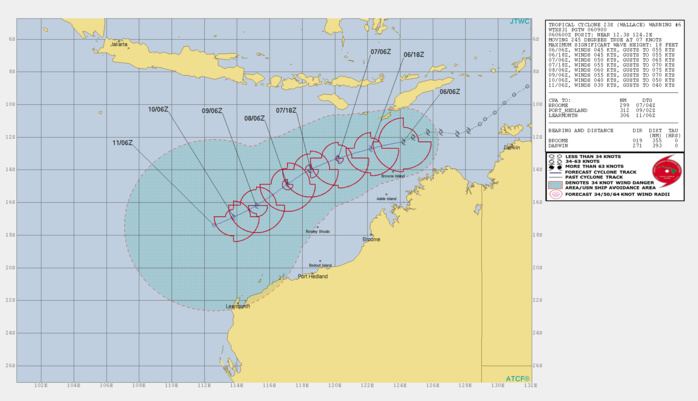 WARNING 6/JTWC