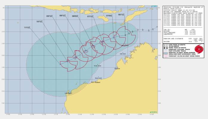 15UTC: TC WALLACE(23S): conditions become more conducive for intensification next 48hours 15UTC: TC WALLACE(23S): conditions become more conducive for intensification next 48hours