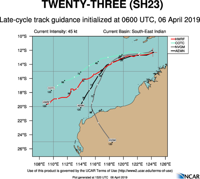 15UTC: TC WALLACE(23S): conditions become more conducive for intensification next 48hours