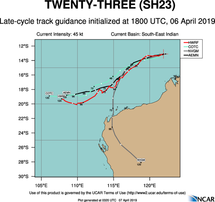 03UTC: TC WALLACE(23S) poorly organized still forecast to intensify slowly next 36/48 hours 03UTC: TC WALLACE(23S) poorly organized still forecast to intensify slowly next 36/48 hours