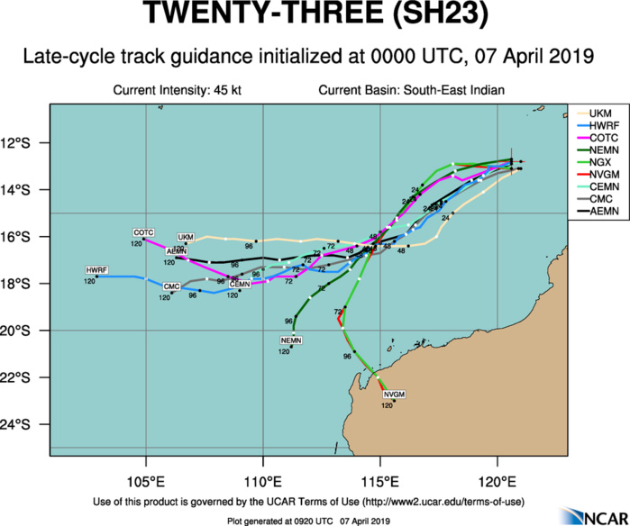09UTC: TC WALLACE(23S) is forecast to briefly intensify within the next 36hours before the environment degrades once again 09UTC: TC WALLACE(23S) is forecast to briefly intensify within the next 36hours before the environment degrades once again