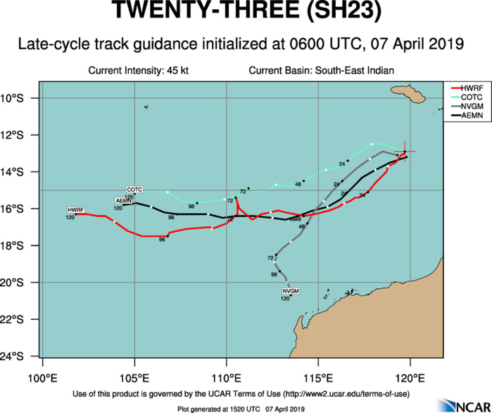 15UTC: TC WALLACE(23S) is slowly intensifying but forecast to weaken after 36hours as environment degrades