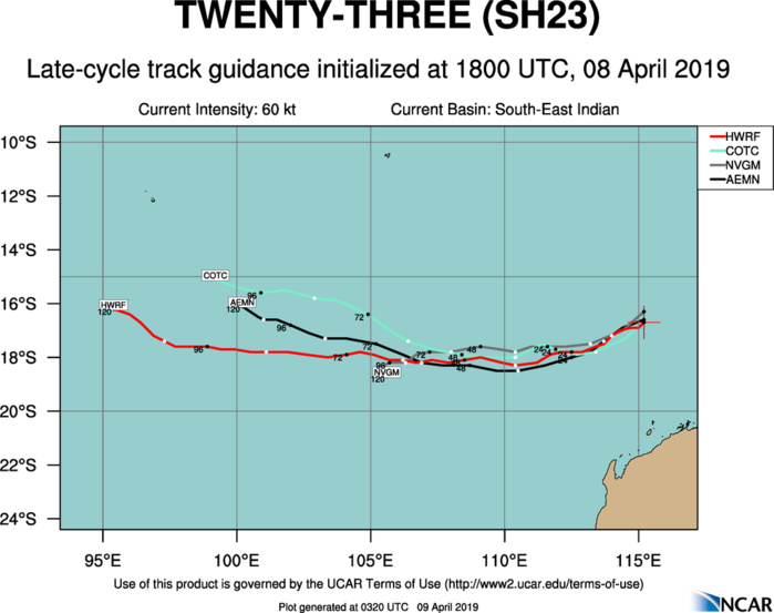 03UTC: TC WALLACE(23S) fleetingly analyzed at 65knots(category 1 US) is now collapsing under vertical wind shear