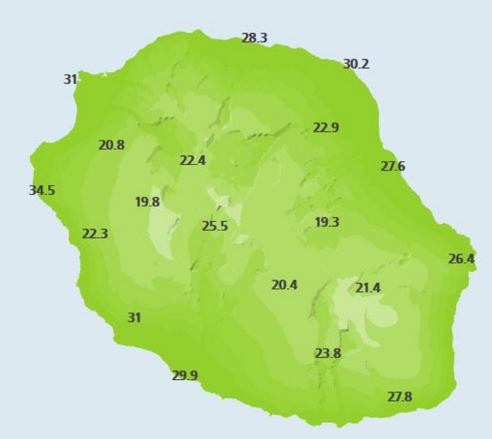 La station de la Pointe des 3 Bassins affiche une température sous abri de 34.5°c à 11heures...