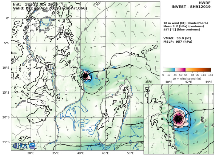 HWRF AT 18UTC: 99KT AT +66H