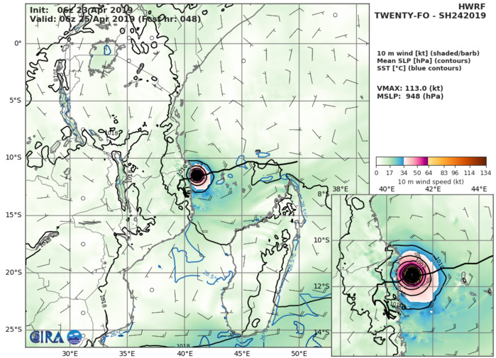 HWRF AT 06UTC: 113KT AT +48H HWRF AT 06UTC: 113KT AT +48H