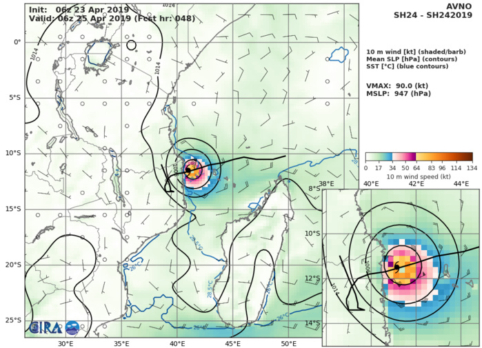 GFS AT 06UTC: 90KT AT +48H GFS AT 06UTC: 90KT AT +48H
