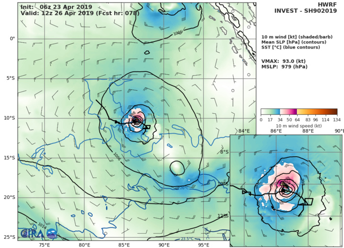 HWRF AT 06UTC: 93KT AT +78H HWRF AT 06UTC: 93KT AT +78H