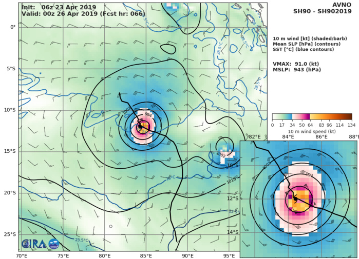 GFS AT 06UTC: 91KT AT +66H GFS AT 06UTC: 91KT AT +66H