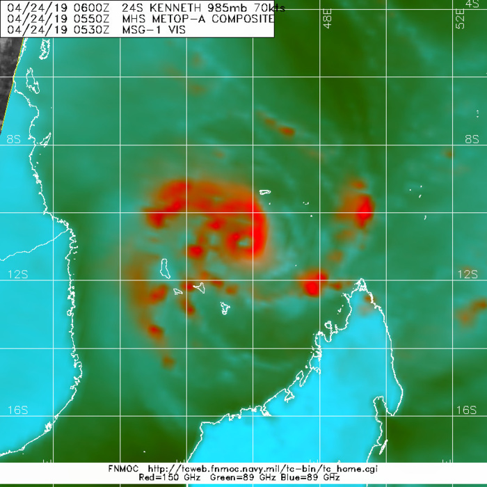 TC 24S: 0550UTC: clear-cut eye feature on microwave