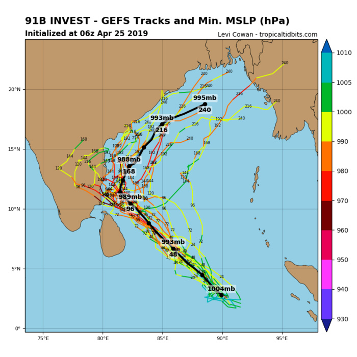 GUIDANCE FOR 91B GUIDANCE FOR 91B