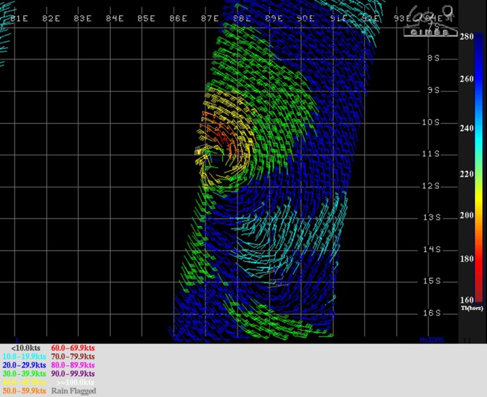 ASCAT AT 0326UTC.